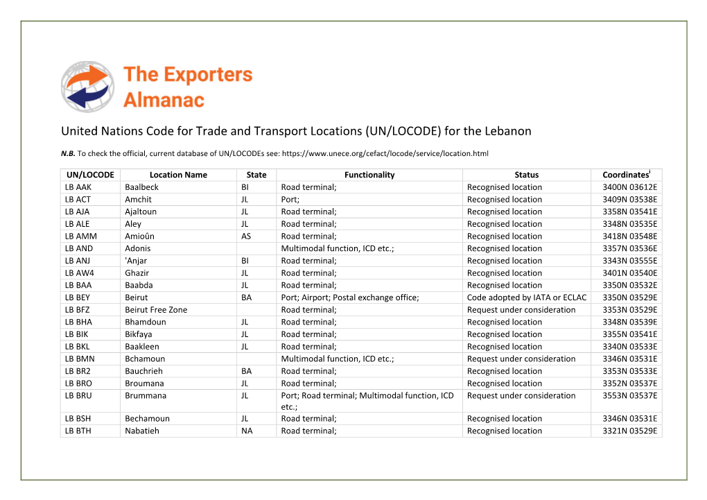 (UN/LOCODE) for the Lebanon