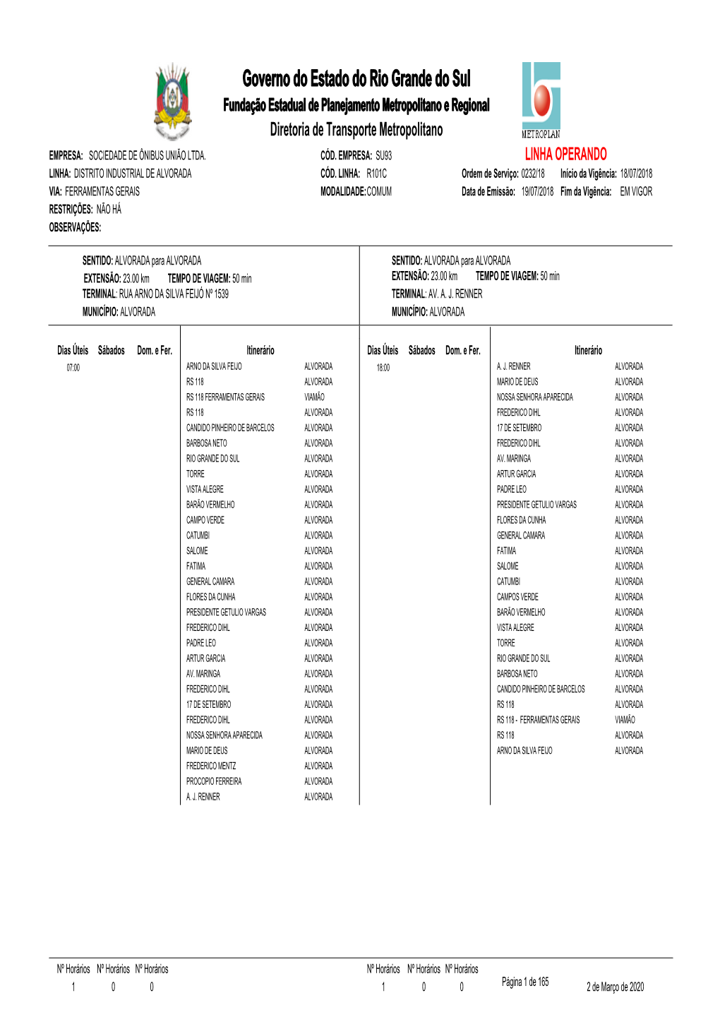 Governo Do Estado Do Rio Grande Do