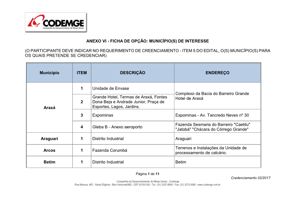 Anexo Vi - Ficha De Opção: Município(S) De Interesse