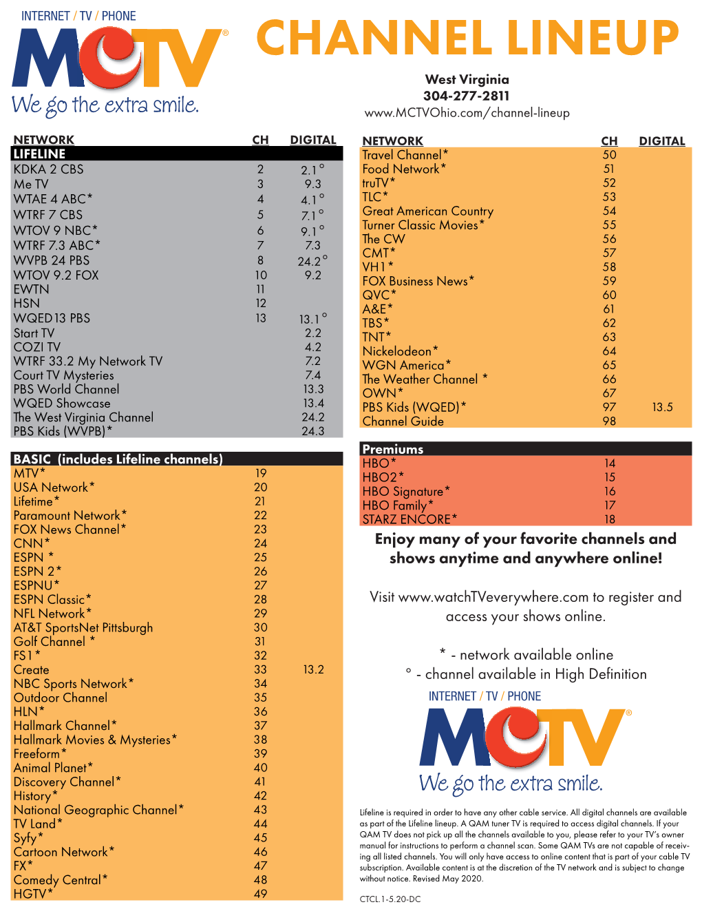 MCTV Centre Channel Lineup