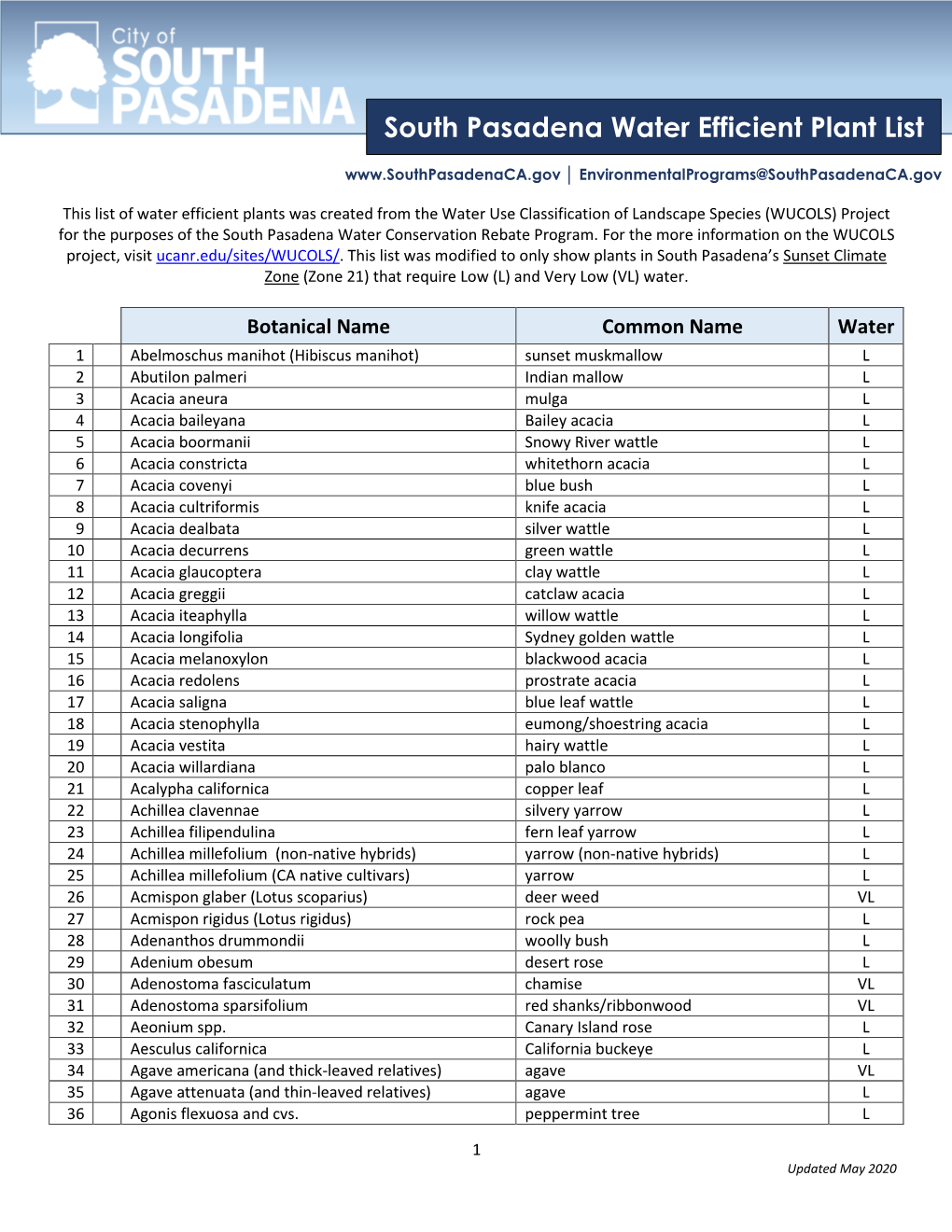 South Pasadena Water Efficient Plant List