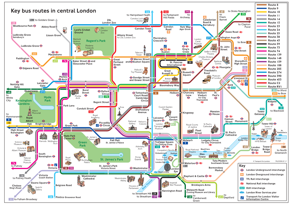 Key Bus Routes in Central London