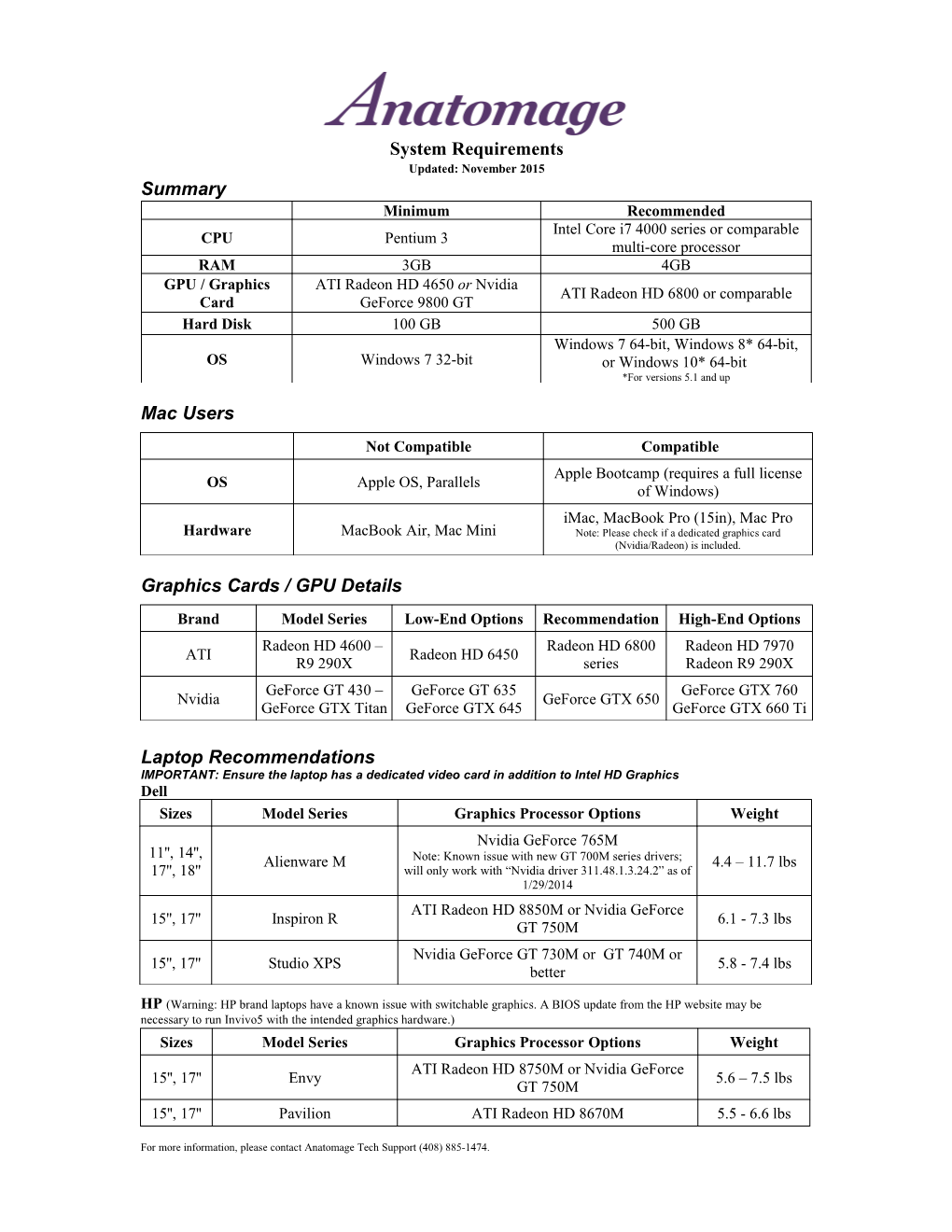 System Requirements