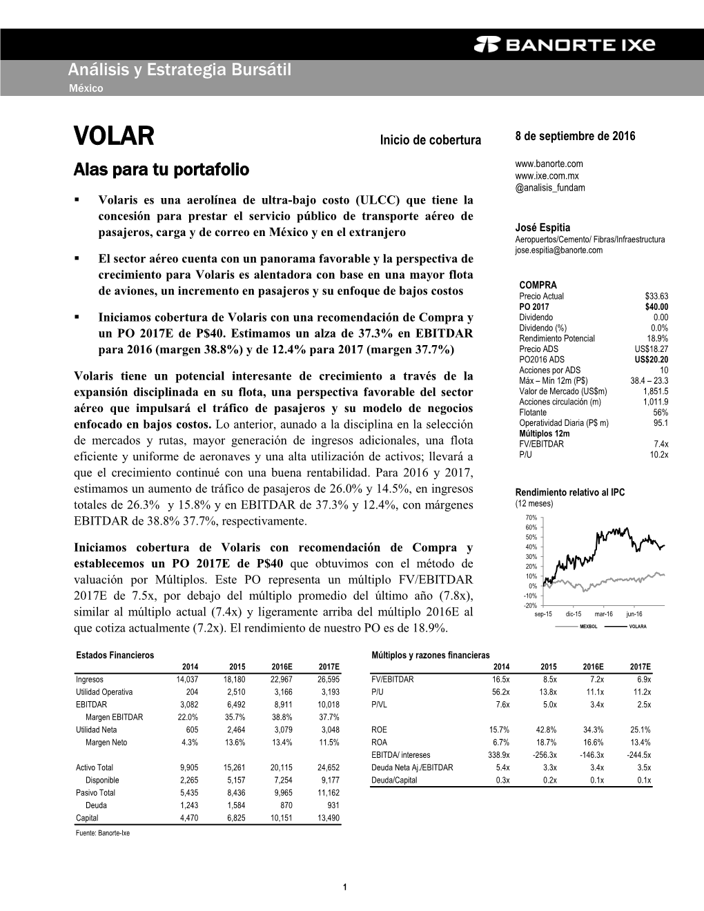 Análisis Y Estrategia Bursátil Méxicox`