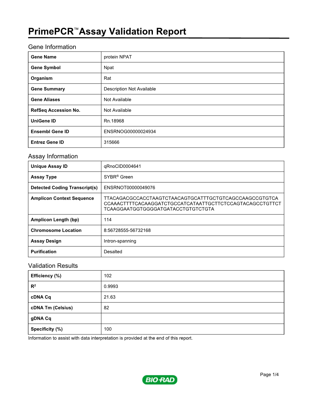 Primepcr™Assay Validation Report