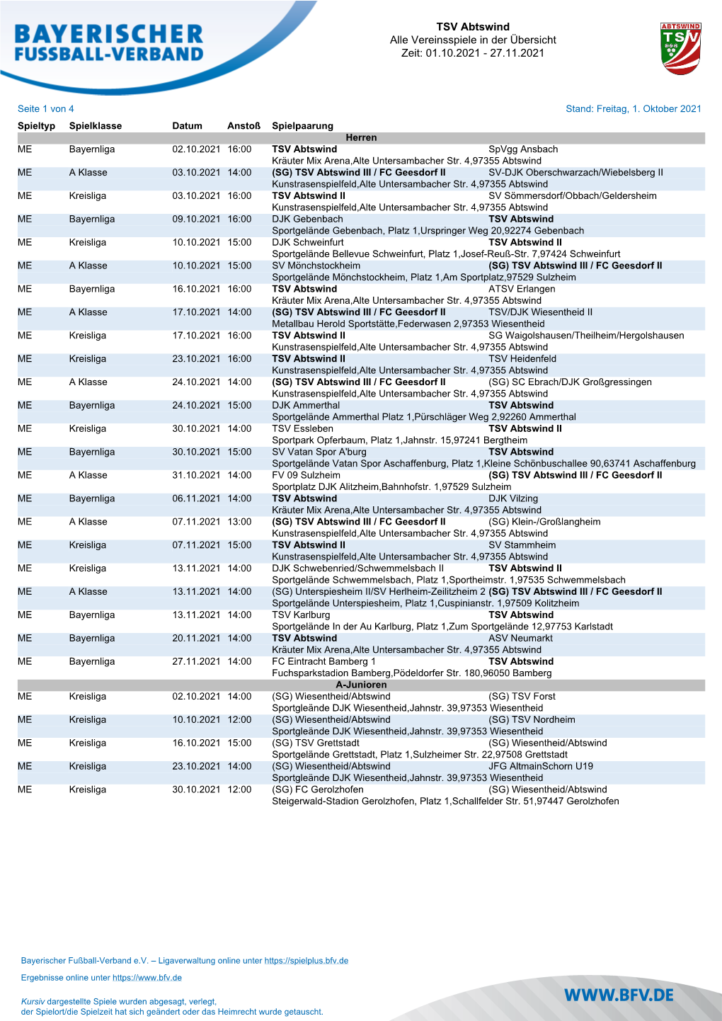 TSV Abtswind Alle Vereinsspiele in Der Übersicht Zeit: 01.10.2021 - 27.11.2021