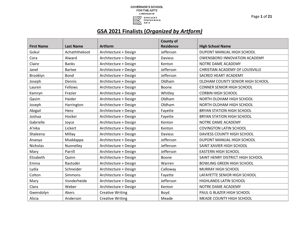 GSA 2021 Finalists (Organized by Artform)