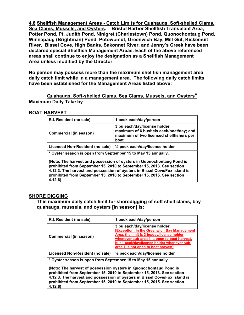 4.8 Shellfish Management Areas - Catch Limits for Quahaugs, Soft-Shelled Clams, Sea Clams, Mussels, and Oysters