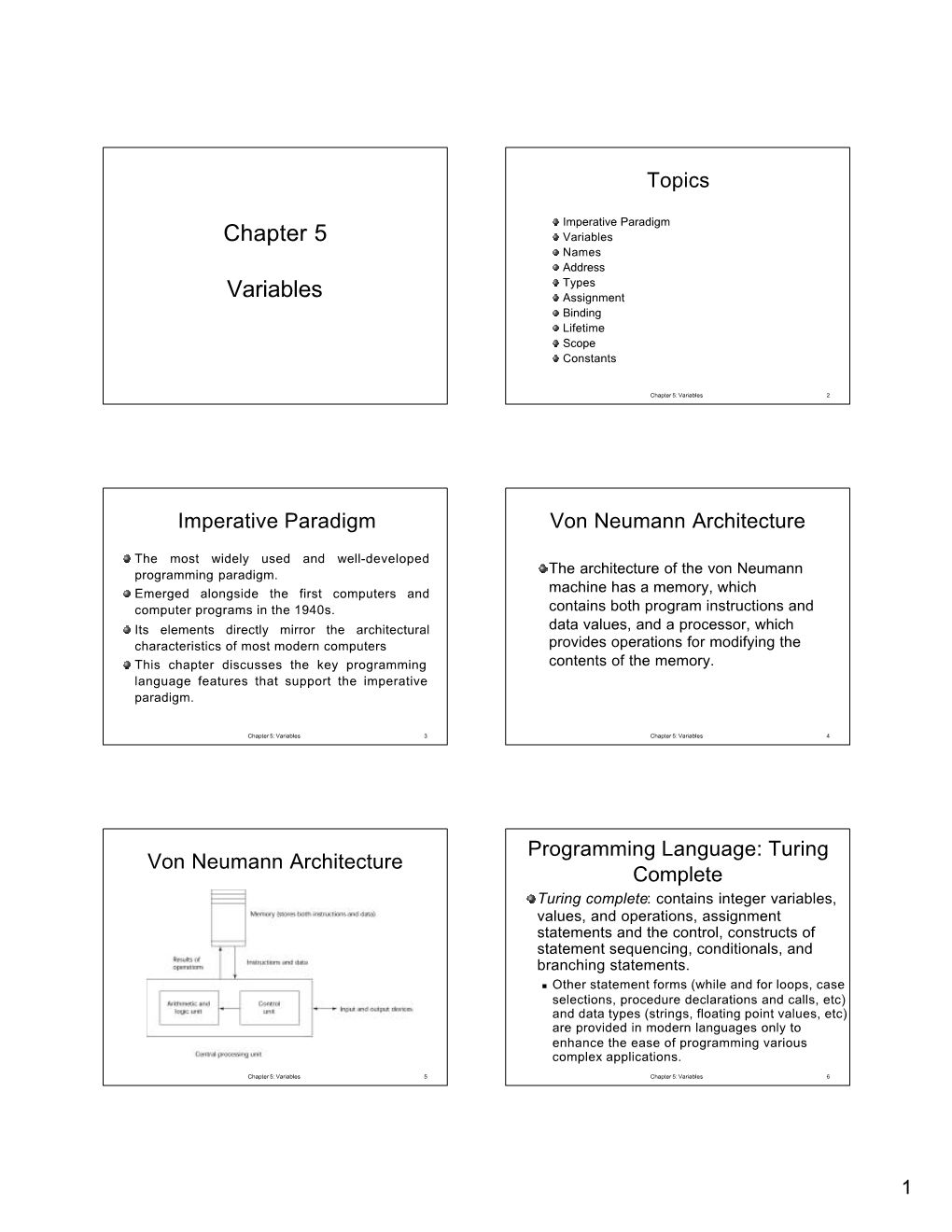 Chapter 5 Variables Names Address Types Variables Assignment Binding Lifetime Scope Constants