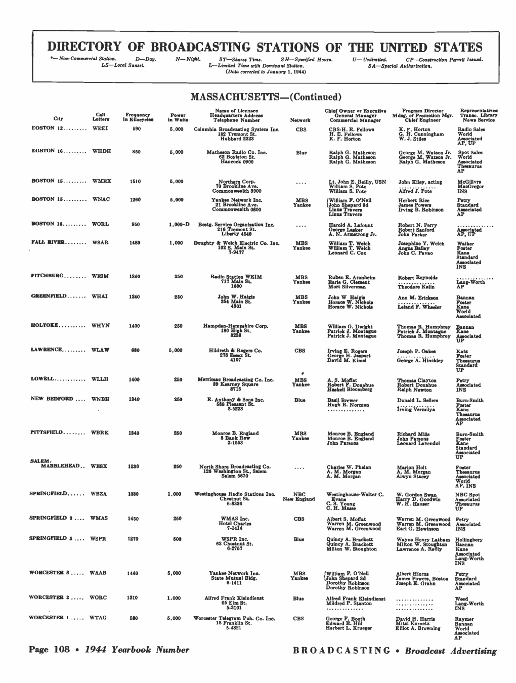 DIRECTORY of BROADCASTING STATIONS of the UNITED STATES Non -Commerciai Station