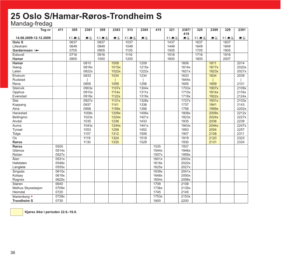 25 Oslo S/Hamar-Røros-Trondheim S