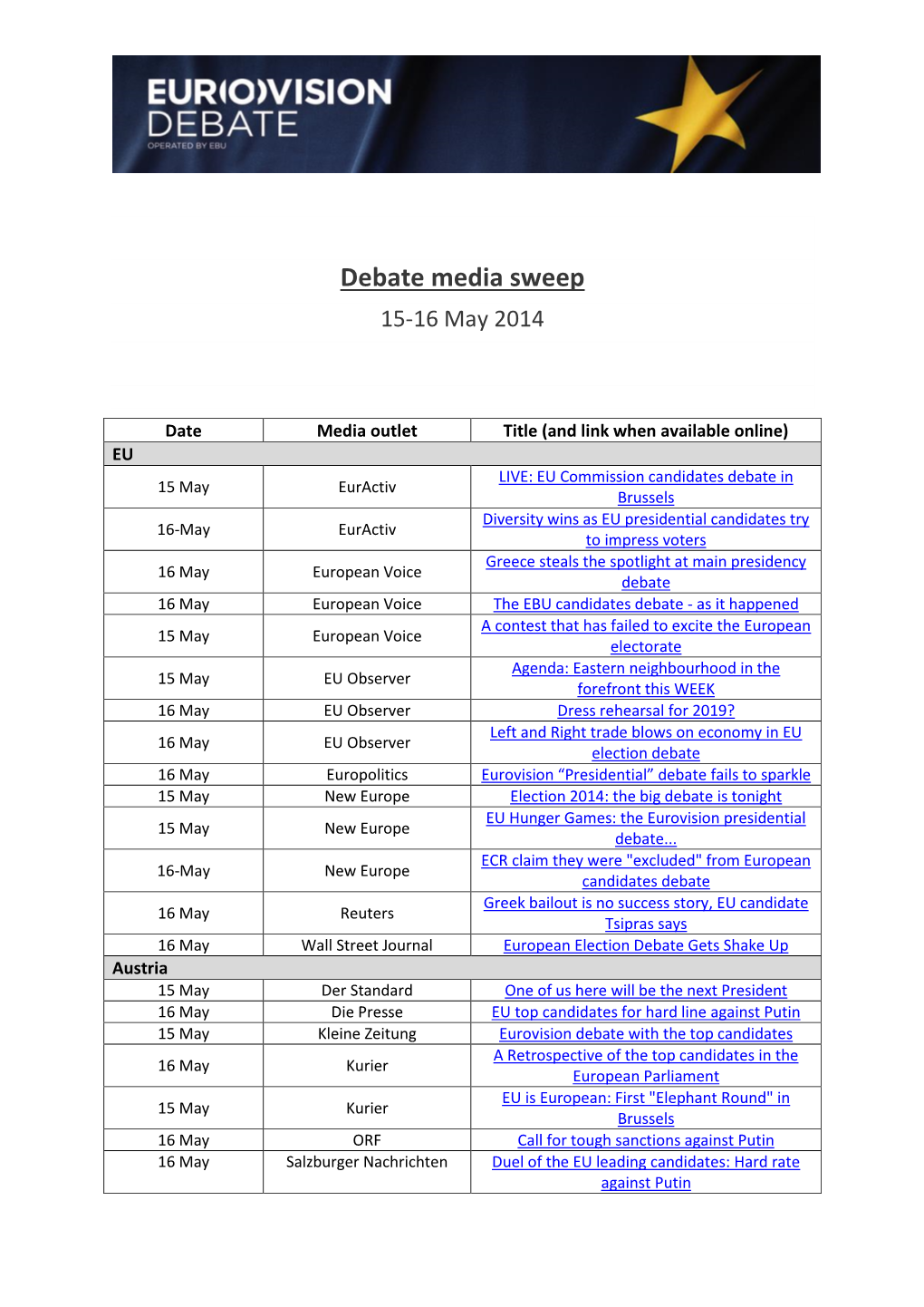 Debate Media Sweep 15-16 May 2014