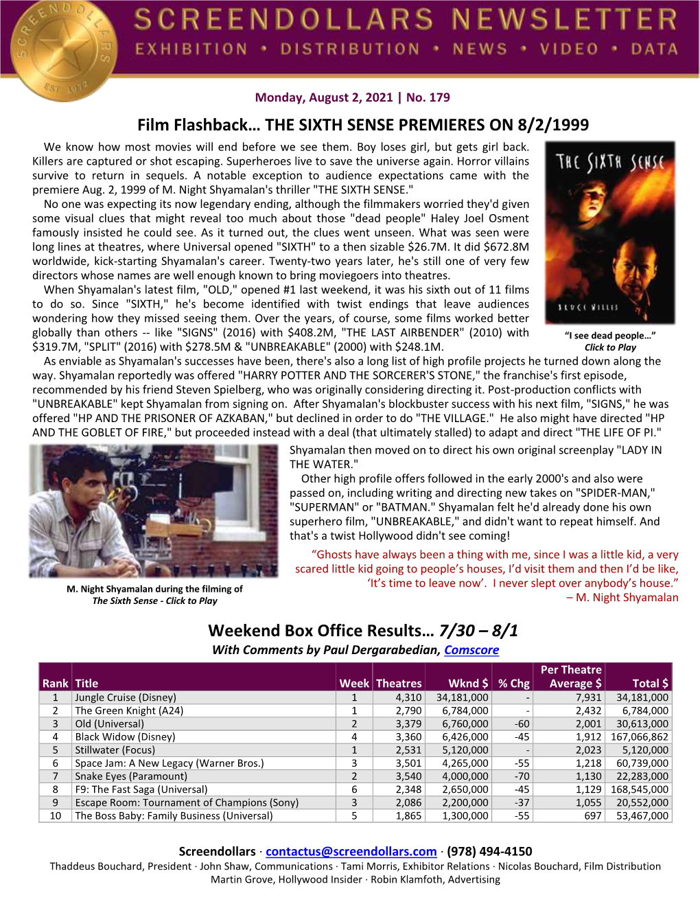 Film Flashback… the SIXTH SENSE PREMIERES on 8/2/1999 We Know How Most Movies Will End Before We See Them