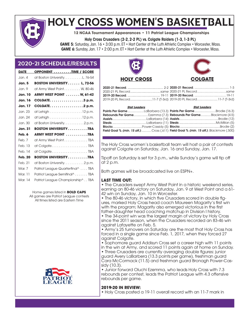 Holy Cross Women's Basketball Page 1/1 Season Box Score As of Jan 15, 2021 All Games