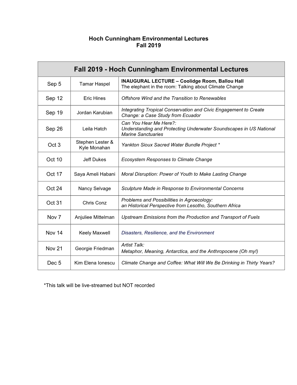 Hoch Cunningham Environmental Lectures Fall 2019