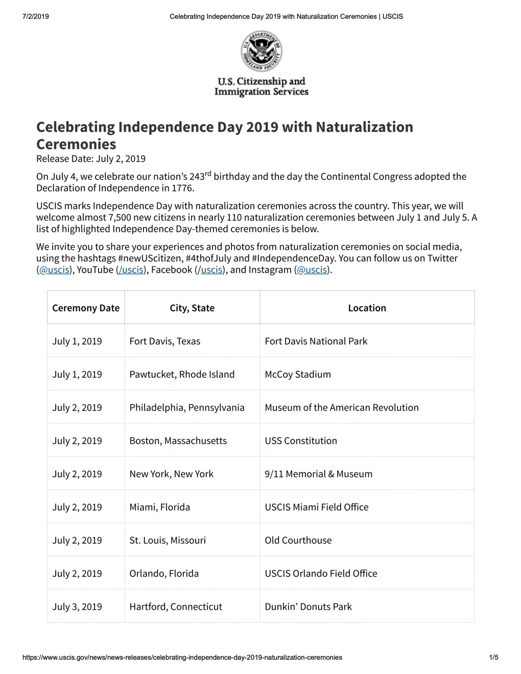 Celebrating Independence Day 2019 with Naturalization Ceremonies | USCIS
