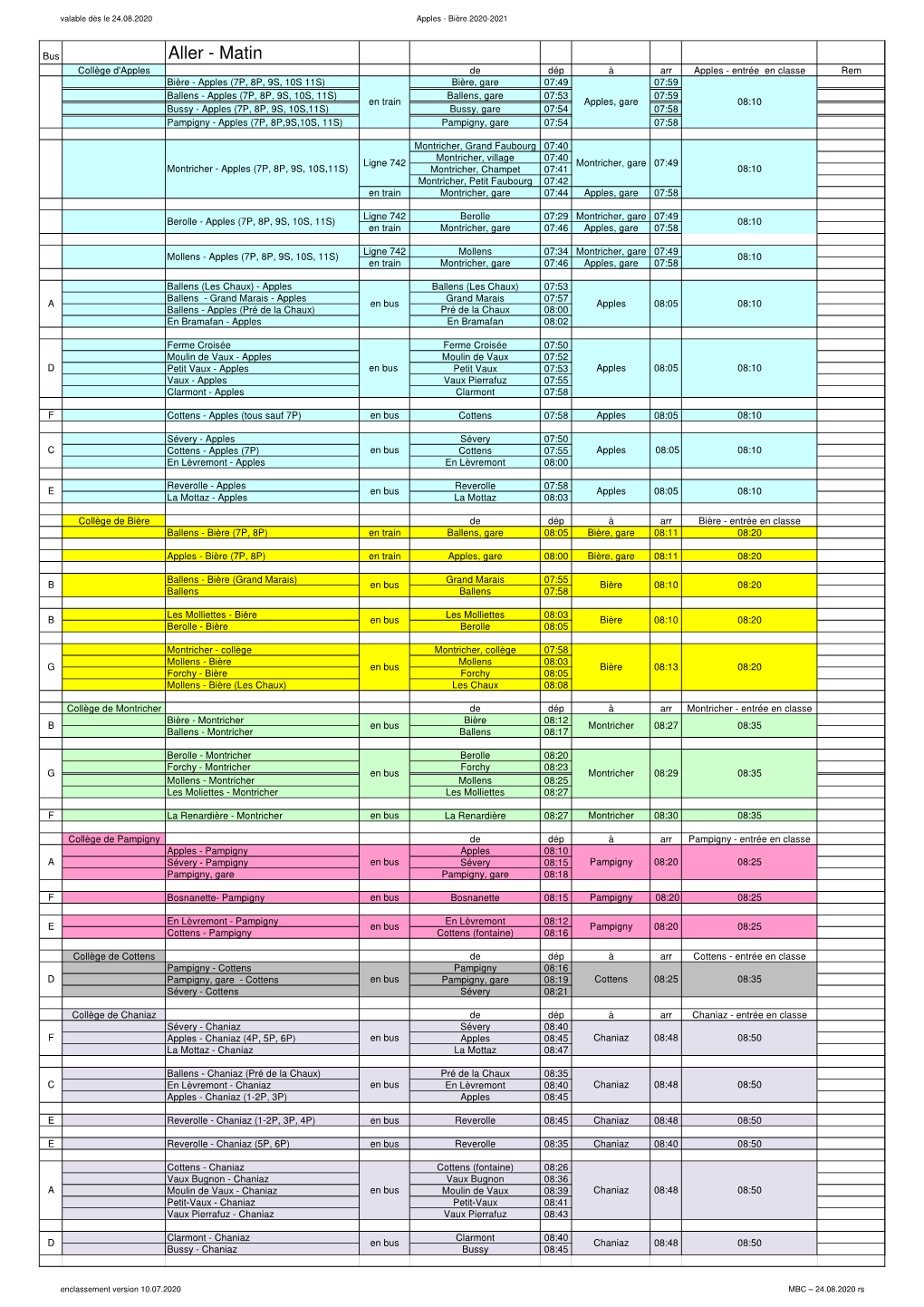 Apples-Bière 2020-2021 Tableau Horaires Version 24.08.2020 Version Définitive