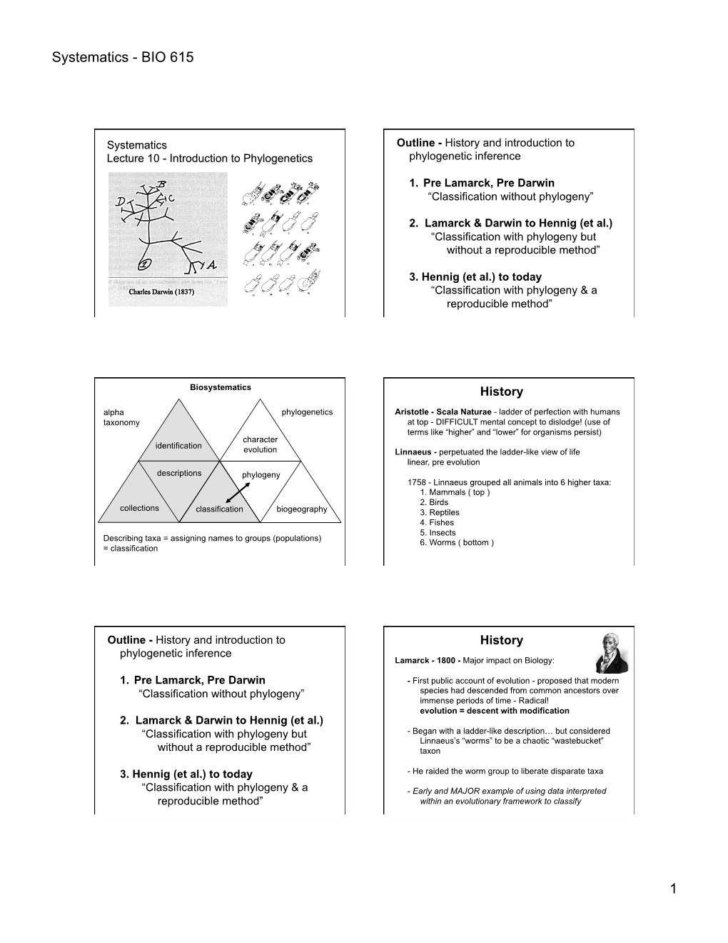 Systematics - BIO 615