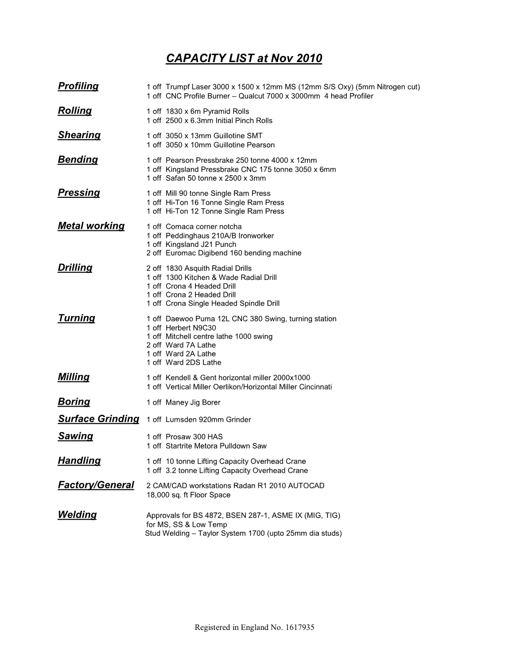 CAPACITY LIST at Nov 2010