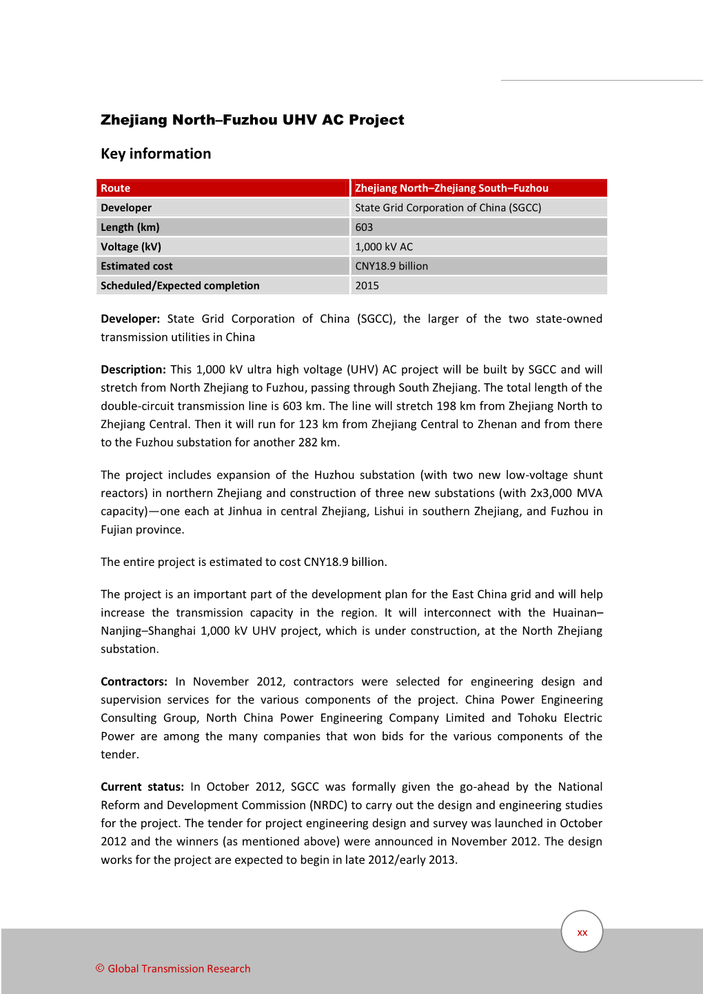 Download Sample Project Profile 1