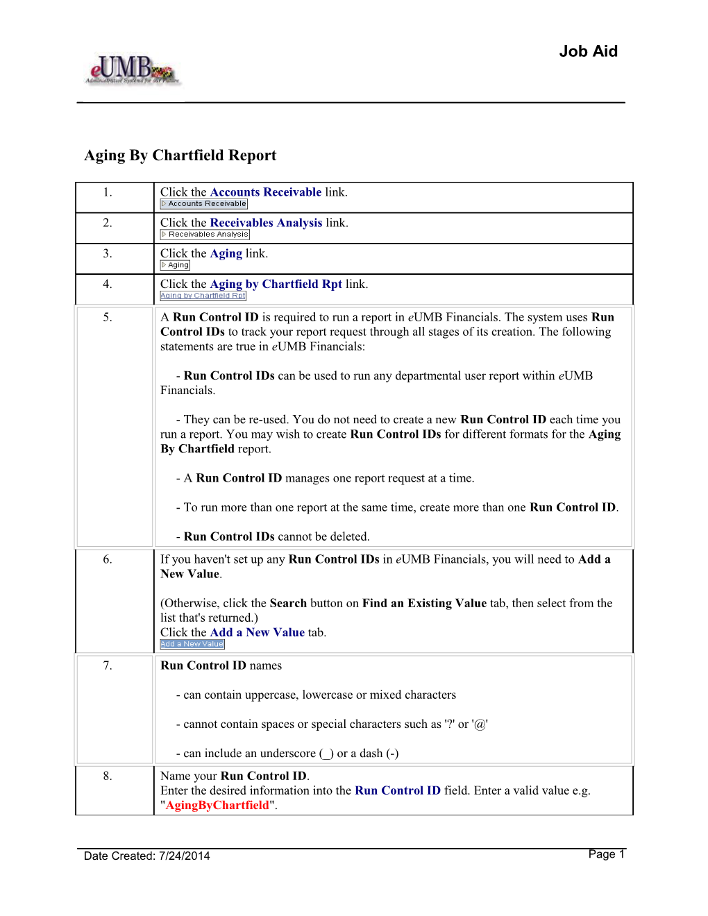 Aging by Chartfield Report