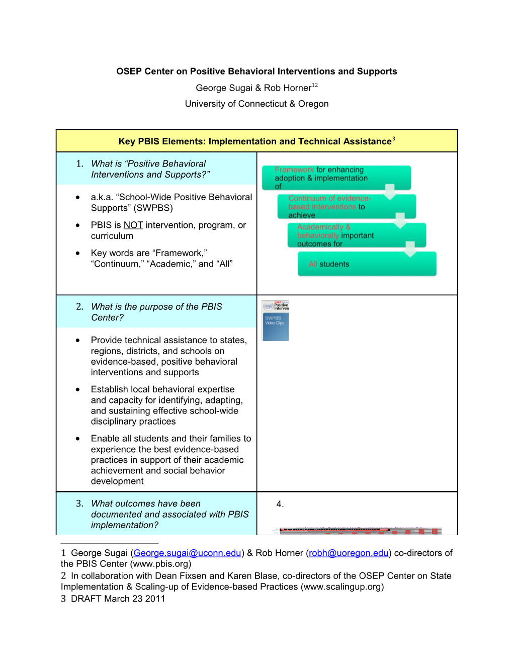 OSEP Center on Positive Behavioral Interventions and Supports