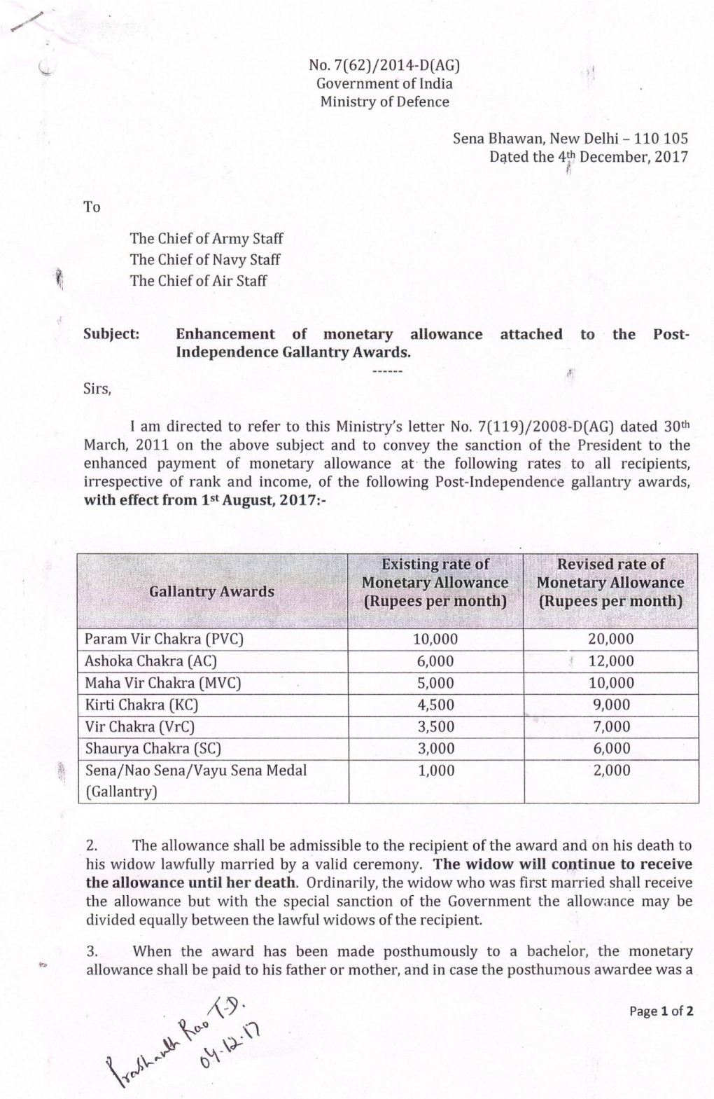 No.7(62)/2014-D(AG) Government of India Ministry of Defence Sena