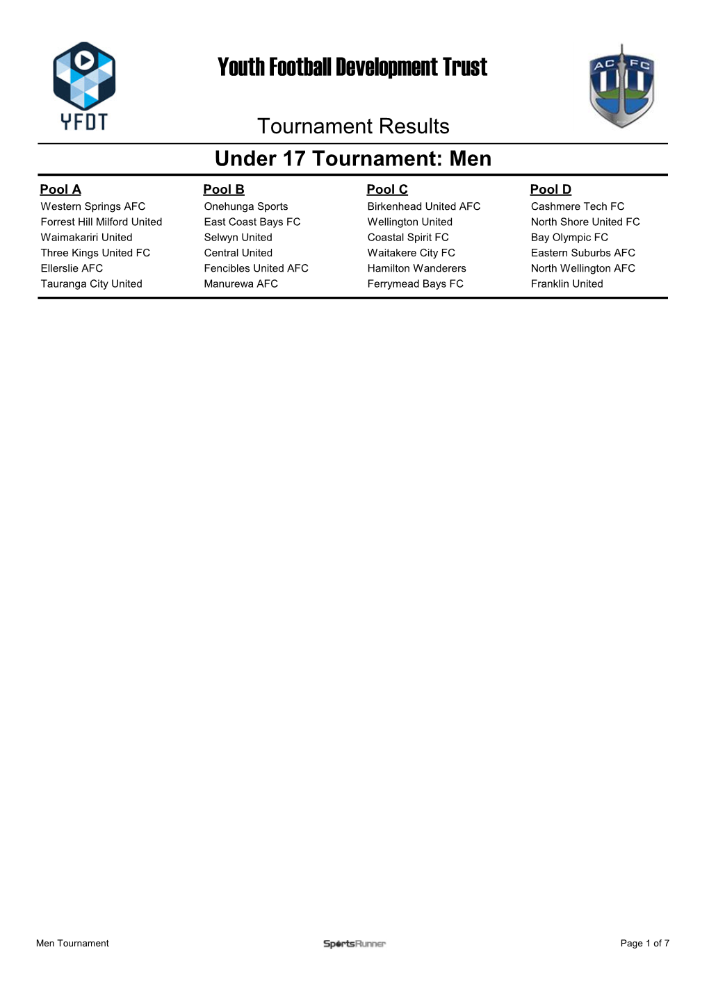 Men: Tournament