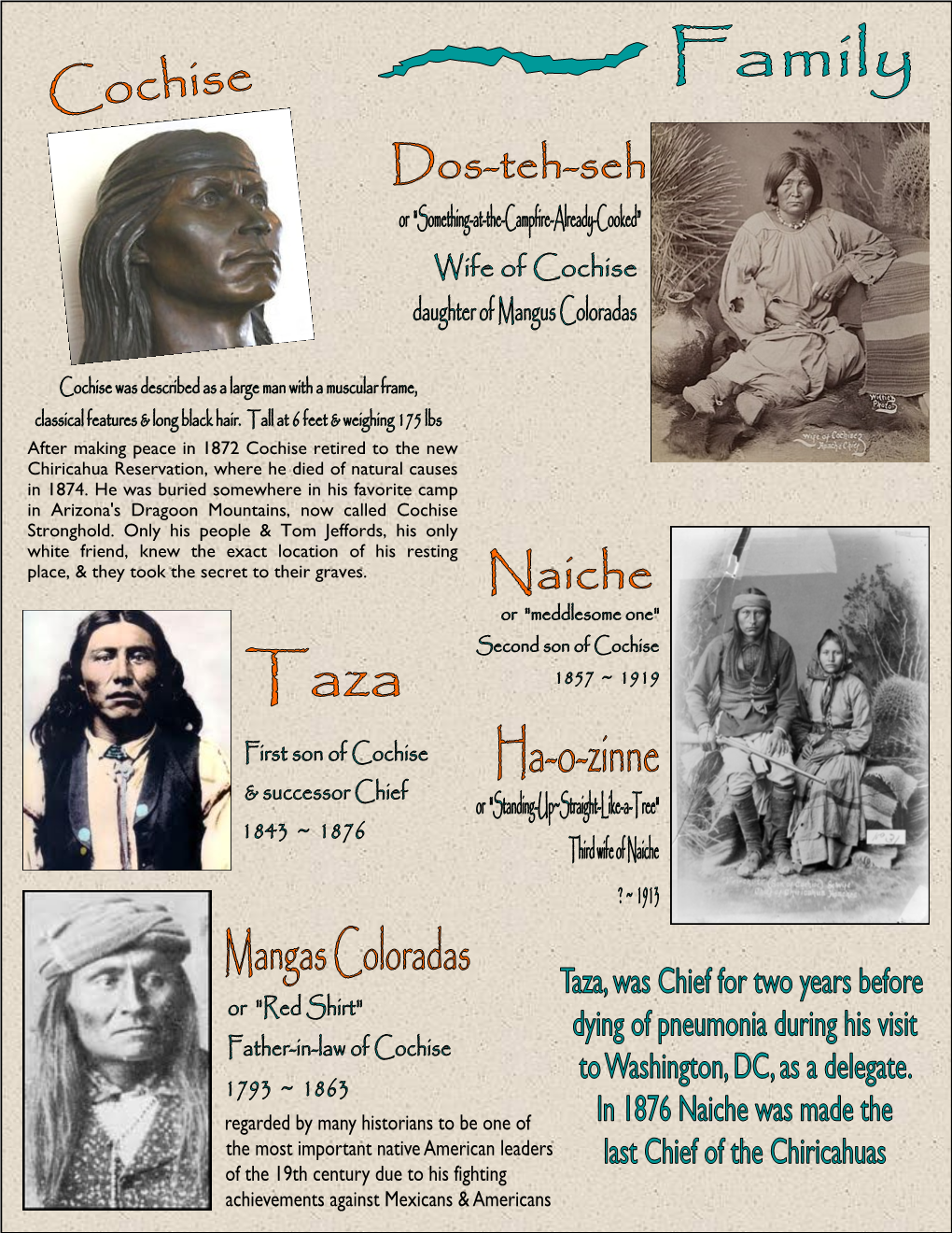 After Making Peace in 1872 Cochise Retired to the New Chiricahua Reservation, Where He Died of Natural Causes in 1874