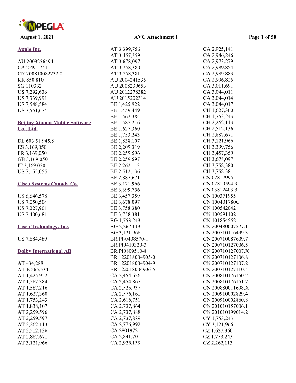 August 1, 2021 AVC Attachment 1 Page 1 of 50 Apple Inc