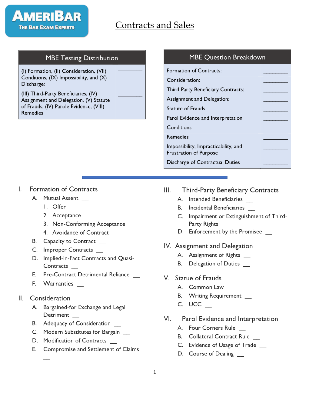 Contracts and Sales