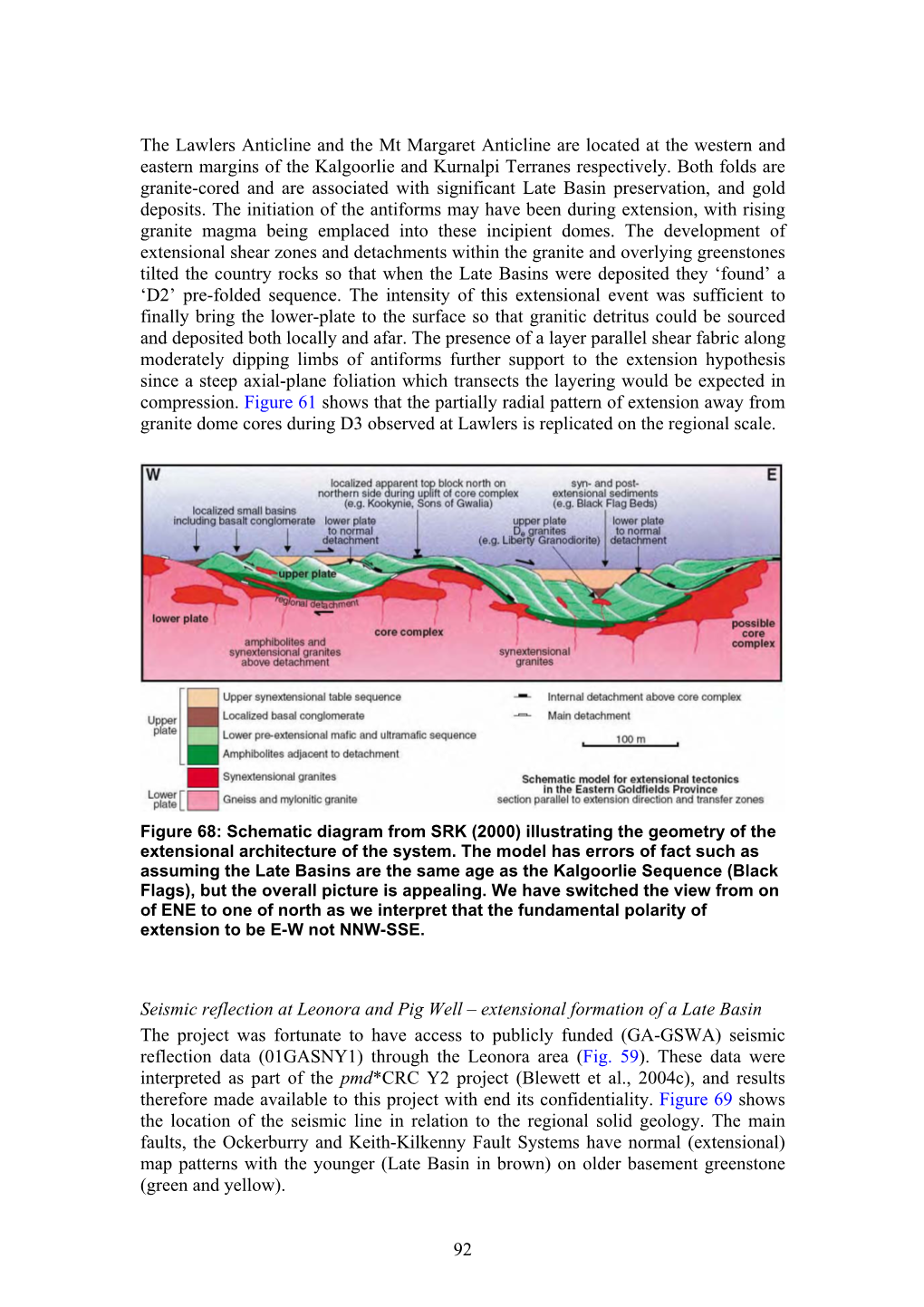 (2000) Illustrating the Geometry of the Extensional Architecture of the System