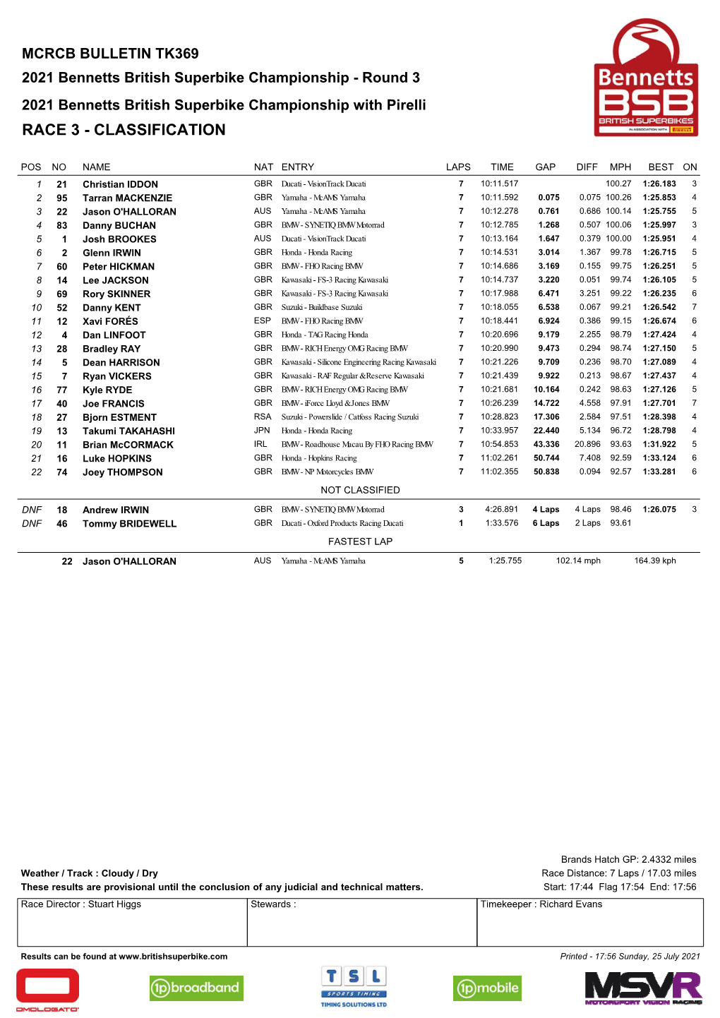 Superbike Classification