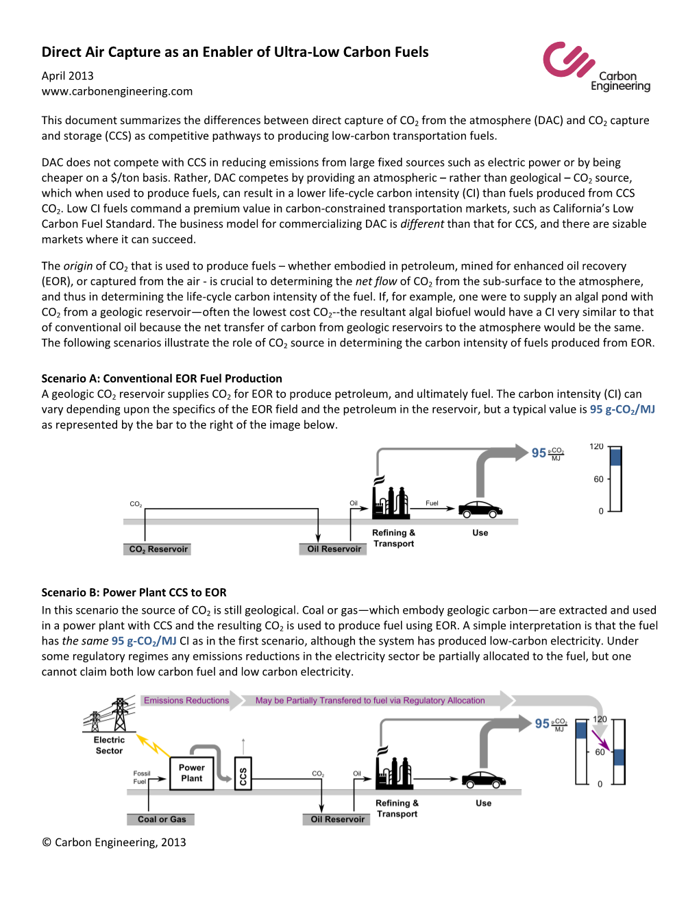 BD LCA 2-Pager Draft4.Docx