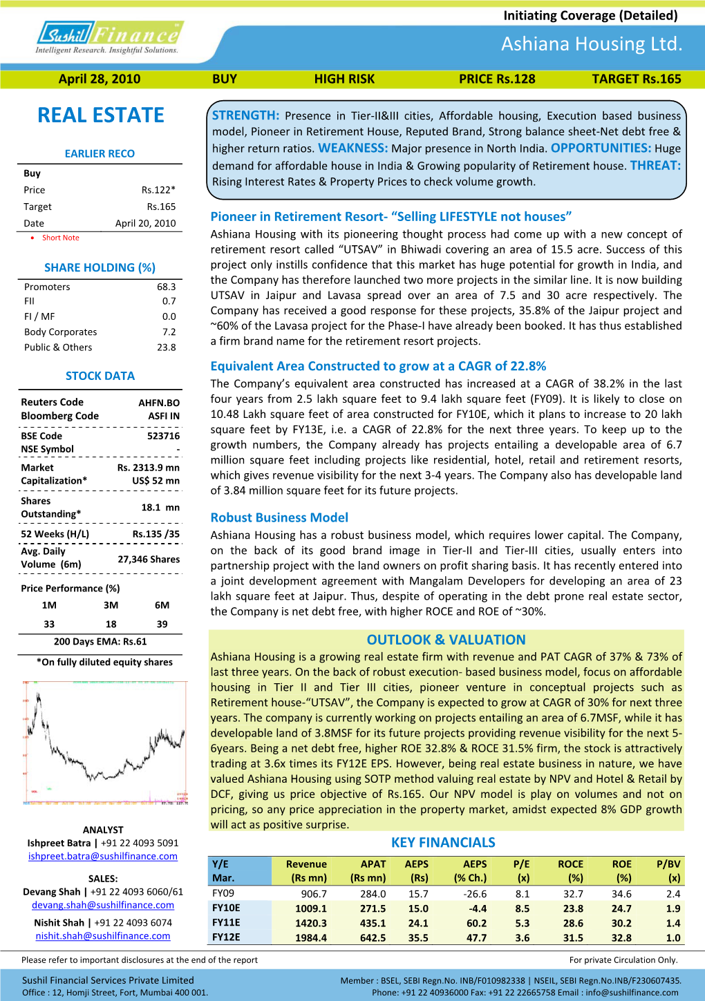 REAL ESTATE Model, Pioneer in Retirement House, Reputed Brand, Strong Balance Sheet‐Net Debt Free &