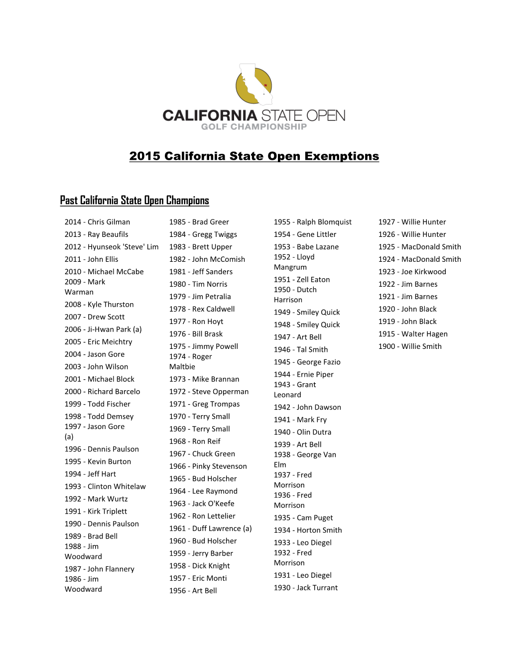 2015 Cal State Open Exemptions