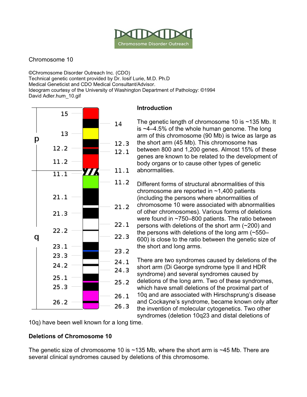 Chromosome 10 Introduction the Genetic Length of Chromosome 10 Is ~135 Mb. It Is ~4–4.5% of the Whole Human Genome. the Long A