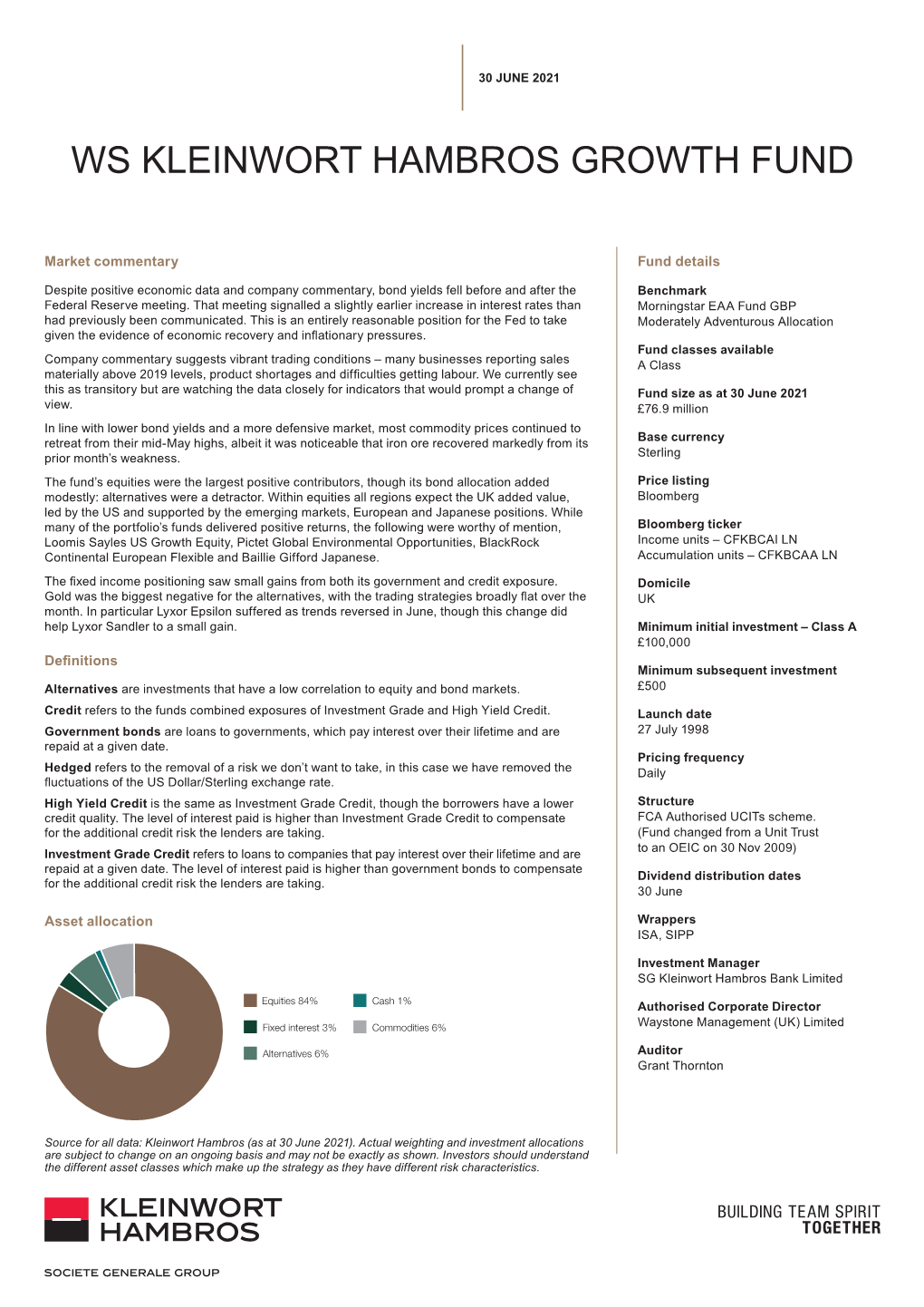 Ws Kleinwort Hambros Growth Fund