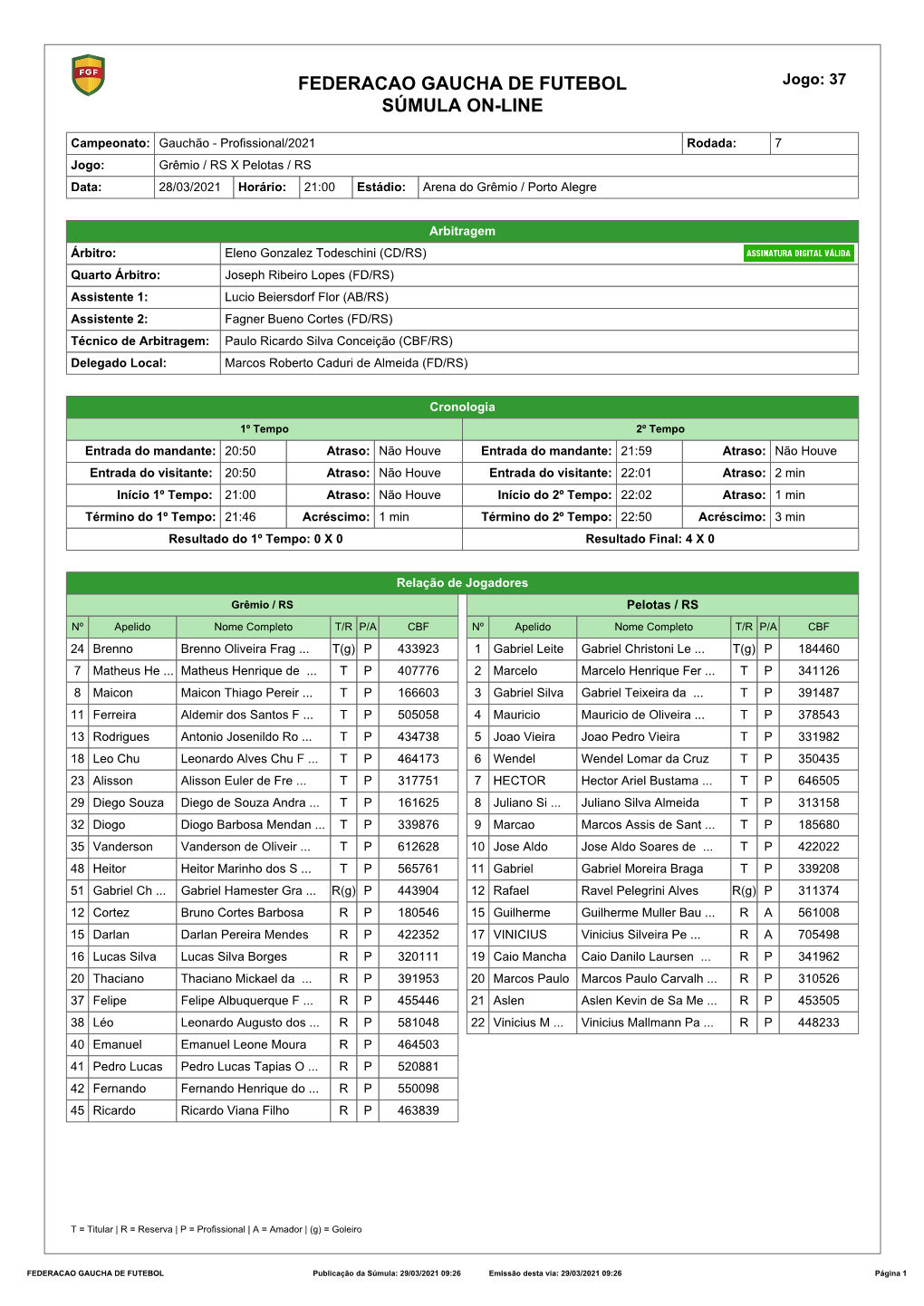 Federacao Gaucha De Futebol Súmula On-Line