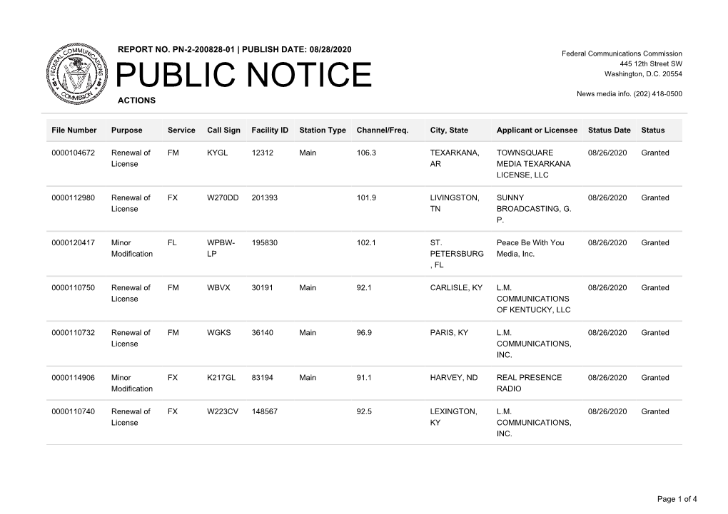 Public Notice >> Licensing and Management System Admin >>