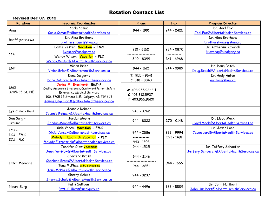 Rotation Contact List Revised Nov 27, 2007