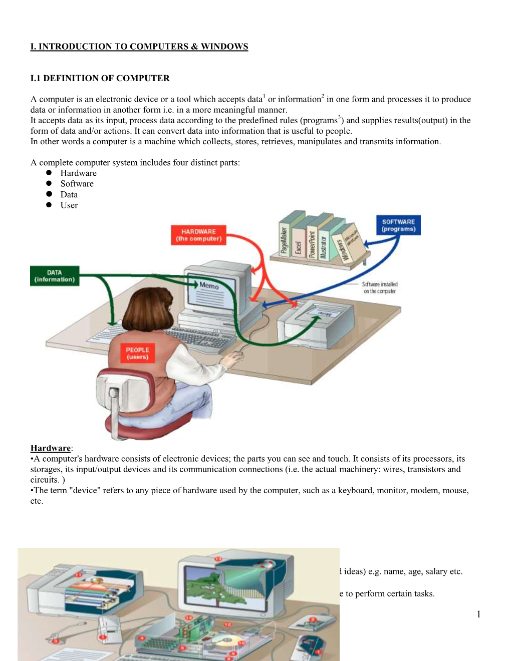 1.Introduction to Computer