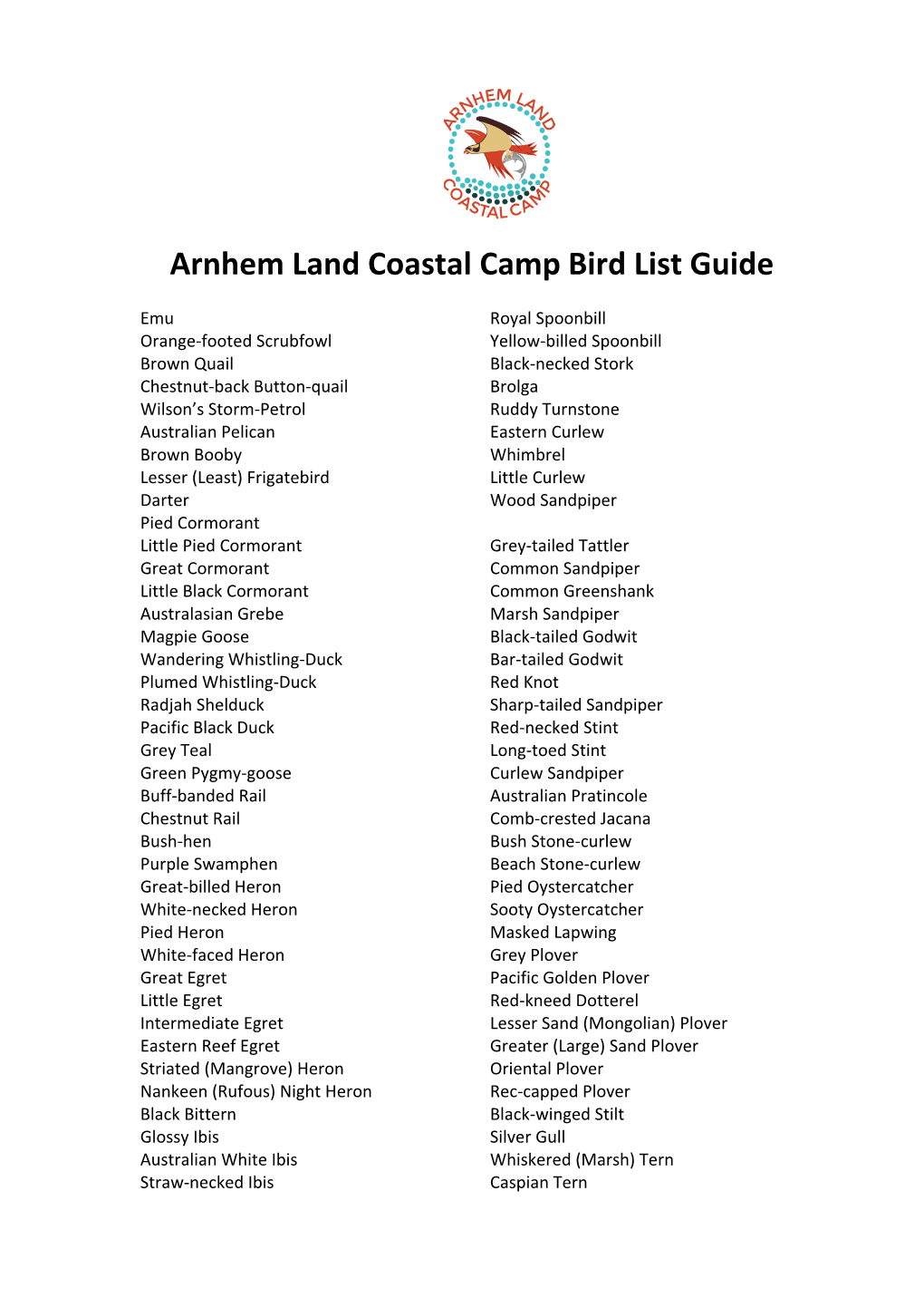 Bird List Guide