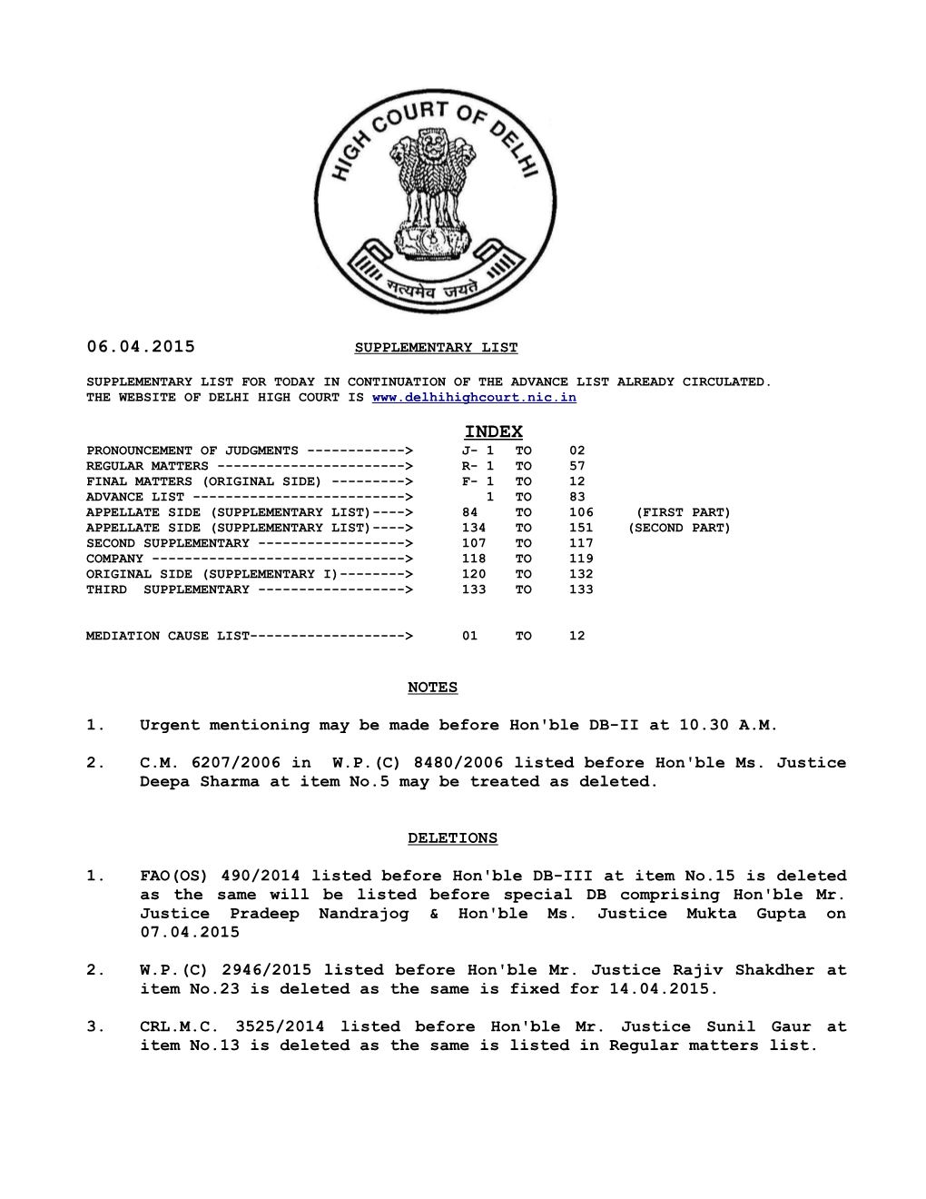 NOTES 1. Urgent Mentioning May Be Made Before Hon'ble DB-II at 10.30