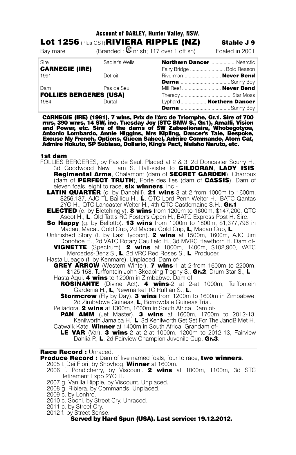Lot 1256 (Plus GST)RIVIERA RIPPLE (NZ) Stable J 9 Bay Mare (Branded : Nr Sh; 117 Over 1 Off Sh) Foaled in 2001