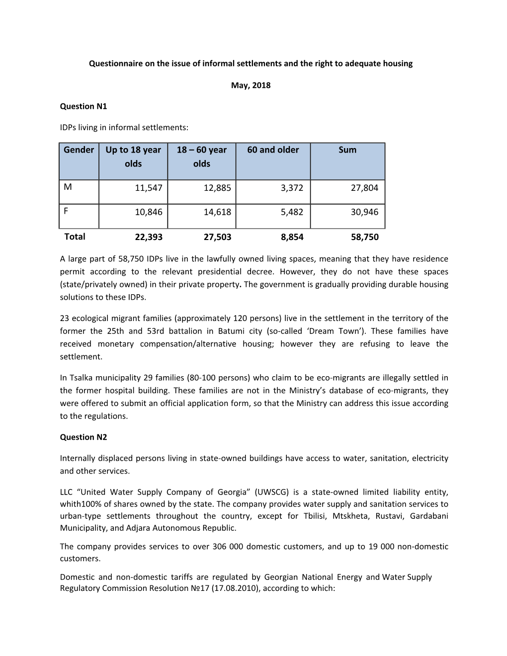 Georgia” (UWSCG) Is a State-Owned Limited Liability Entity, Whith100% of Shares Owned by the State