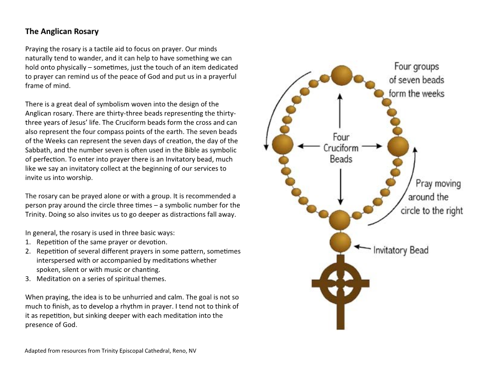 The Anglican Rosary