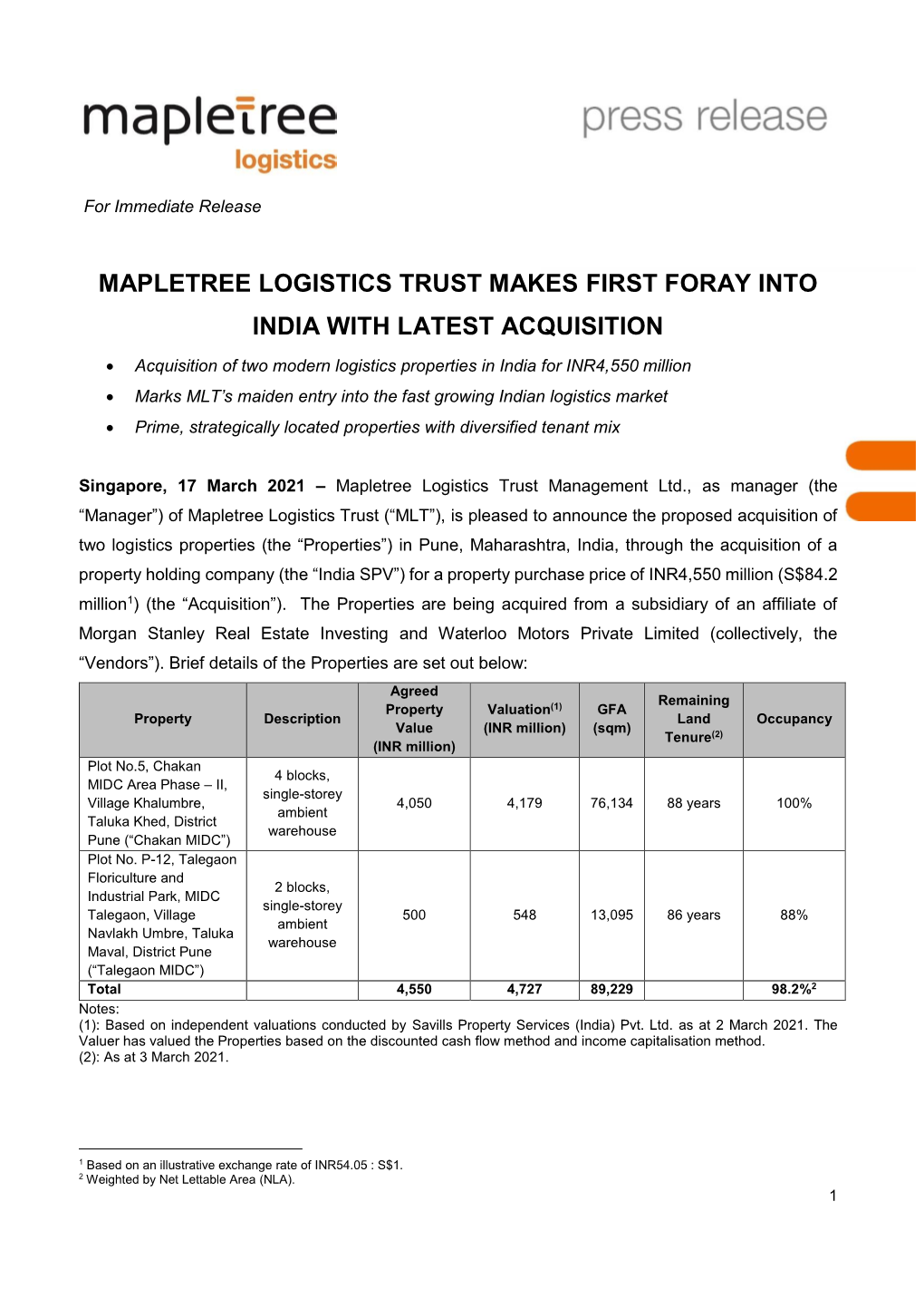 Mapletree Logistics Trust Makes First Foray Into India with Latest Acquisition