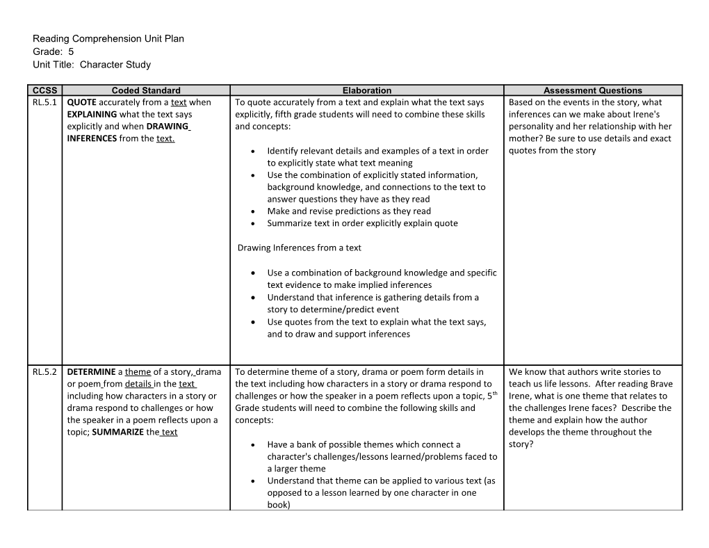 Reading Comprehension Unit Plan