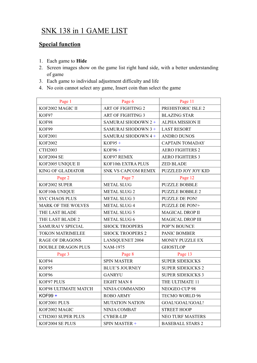 SNK 138 in 1 GAME LIST